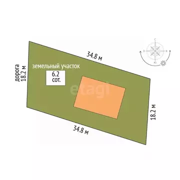 Дом в Мордовия, Саранск ул. 2-я Набережная, 46 (97 м)