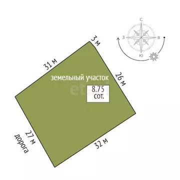 Дом в Заводоуковск, Шоссейная улица (28 м)