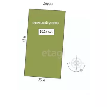 Участок в Тюменская область, Тюмень Поле Чудес СНТ, пер. Цветочный, ...