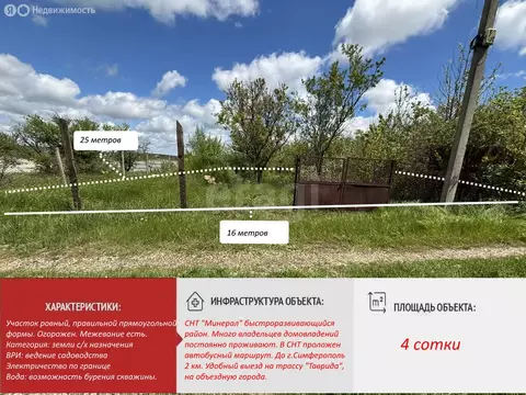 Участок в Трудовское сельское поселение, СНТ Минерал, Рудниковая улица ...