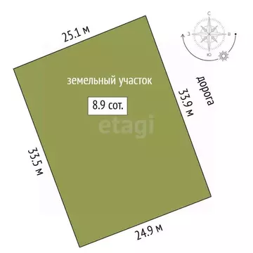 Участок в Тюменская область, Тюменский муниципальный округ, с. Успенка ...