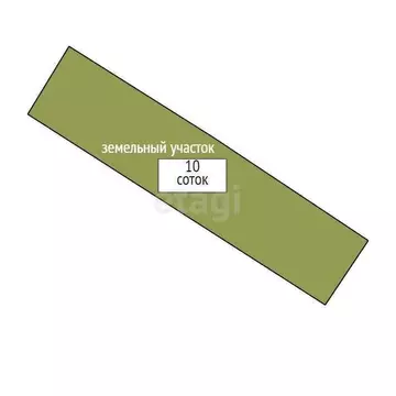 Участок в Ленинградская область, Гатчинский муниципальный округ, ...