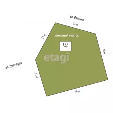 Участок в Архангельская область, Котлас ул. Вяткина (13.7 сот.)