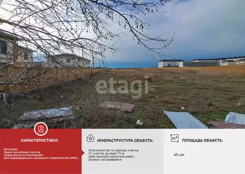 Участок в Крым, Сакский район, Уютненское с/пос, ОСК Союз-2004 тер. ...