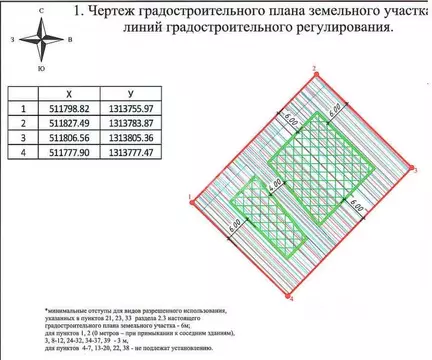 Участок в Воронежская область, с. Новая Усмань ул. Обдорская, 15 (12.0 ...