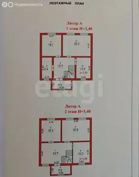 Дом в посёлок городского типа Ленинкент, улица Шихавова (192 м)