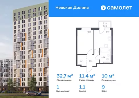 1-к кв. Ленинградская область, Всеволожский район, Свердловское ...