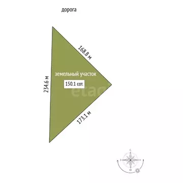 Участок в Саха (Якутия), Якутск городской округ, с. Хатассы  (150.0 ...