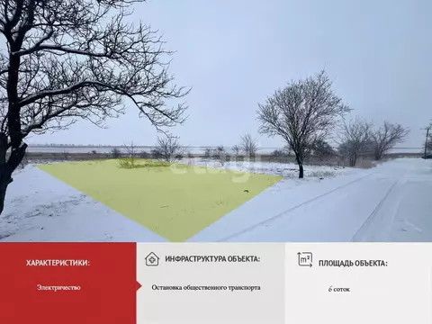 Участок в Крым, Симферопольский район, Трудовское с/пос, ...