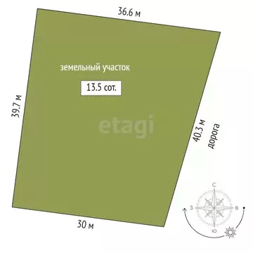 Участок в Тюменская область, Тюменский муниципальный округ, д. ...