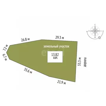 Участок в Крым, Симферопольский район, Перовское с/пос, с. ...