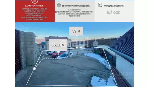 Участок в Краснодарский край, Новороссийск городской округ, с. ...