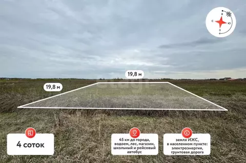 Участок в Тюменская область, Тюменский муниципальный округ, ...