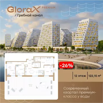 4-к кв. Нижегородская область, Нижний Новгород Глоракс Премиум Гребной ...