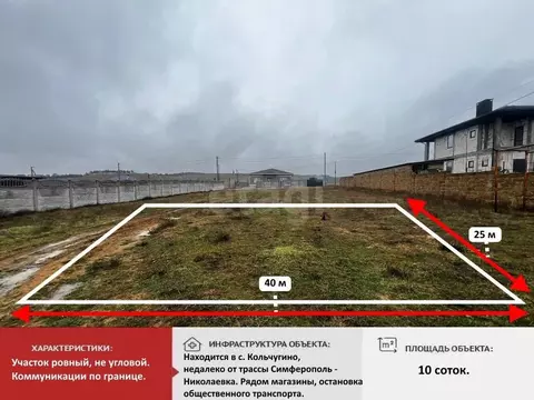 Участок в Крым, Симферопольский район, с. Кольчугино ул. Гаспралы ...