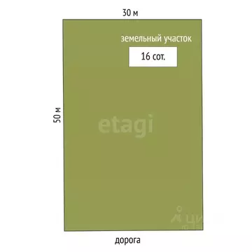 Участок в Ярославская область, Ярославский муниципальный округ, д. ...