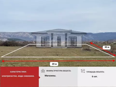 Участок в Крым, Симферопольский район, с. Доброе ул. Клубничная (6.0 ...