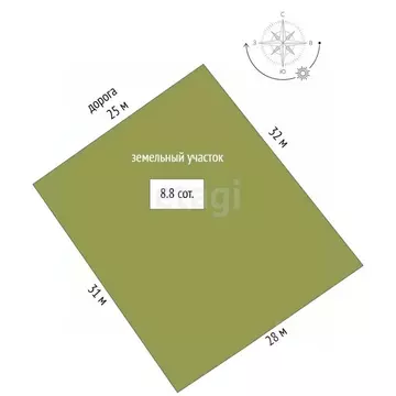 Участок в Коми, Сыктывдинский район, с. Выльгорт ул. Березовая (8.8 ...