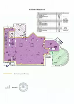 Помещение свободного назначения в Санкт-Петербург, Санкт-Петербург, ...