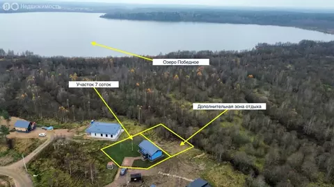 Дом в Выборгский район, Рощинское городское поселение, посёлок Победа ...