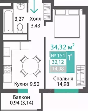 1-к кв. Крым, Симферопольский район, с. Мирное ПроПолис жилой комплекс ...