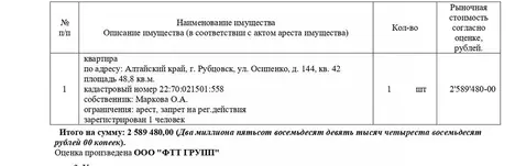 Свободной планировки кв. Алтайский край, Рубцовск ул. Осипенко, 144 ...