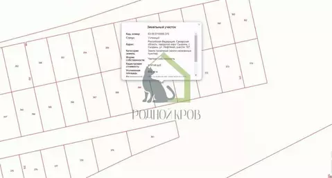 Участок в Самарская область, Сызрань Нефтяная ул. (8.0 сот.)