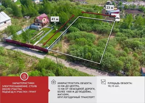 Участок в Тюменская область, Нижнетавдинский муниципальный округ, ...