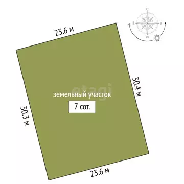 Участок в Аннинское городское поселение, деревня Кемпелево (7 м)