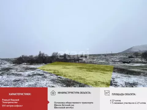 Участок в Крым, Симферопольский район, Добровское с/пос, с. Мраморное ...