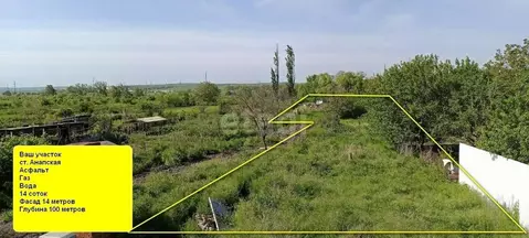 Участок в Краснодарский край, Анапа муниципальный округ, Анапская ...