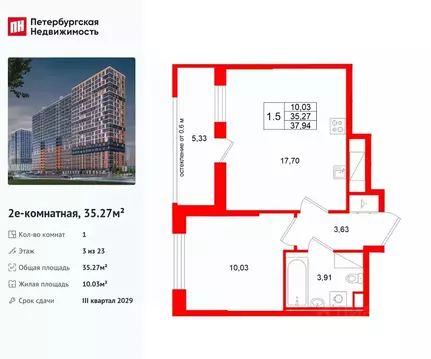1-к кв. Ленинградская область, Всеволожский район, Свердловское ...