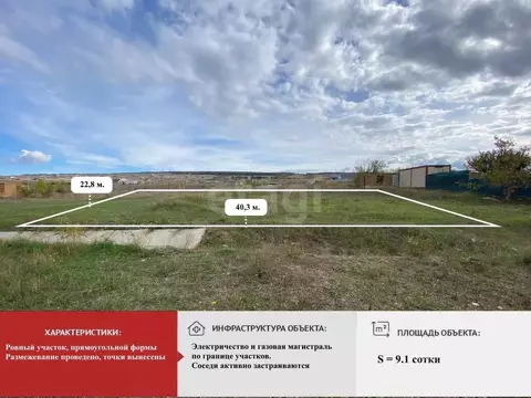 Участок в Крым, Симферопольский район, Чистенское с/пос, с. Левадки, ...