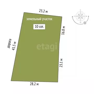 Участок, 10 сот., 0