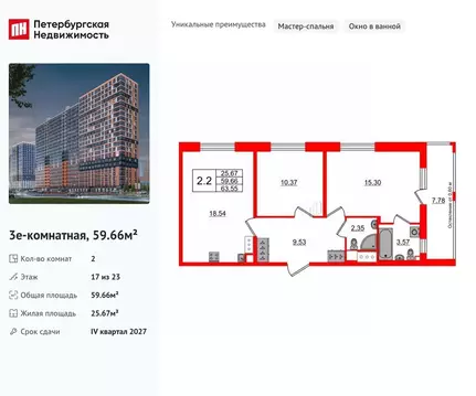 2-к кв. Ленинградская область, Всеволожский район, Свердловское ...