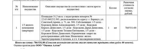 Свободной планировки кв. Алтайский край, Барнаул ул. Советской Армии, ...