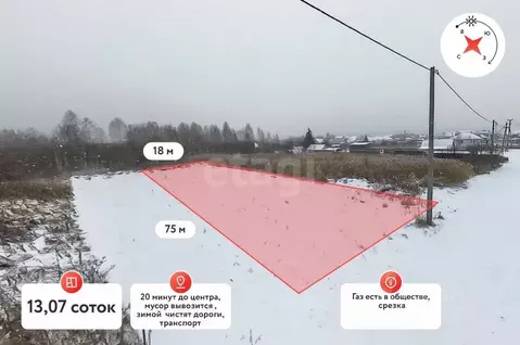 Участок в Тюменская область, Тюмень Садовое товарищество Липовый ...