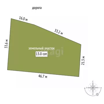 Участок в Ленинградская область, Лужский район, пос. Скреблово  (13.0 ...