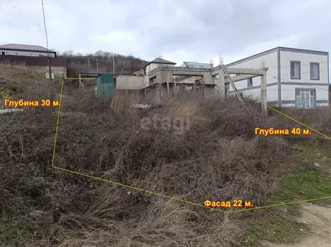 Участок в село Супсех, ДНТ Вог, Приморский проезд (6.7 м)