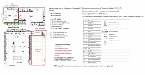 Помещение свободного назначения в Свердловская область, Кировград ул. ...