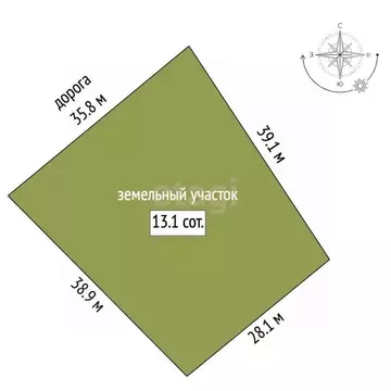 Участок в Белгородская область, Белгородский район, Головинское с/пос, ...