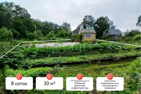 Дом в Хабаровский край, Хабаровск Подлипки СТ,  (30 м)