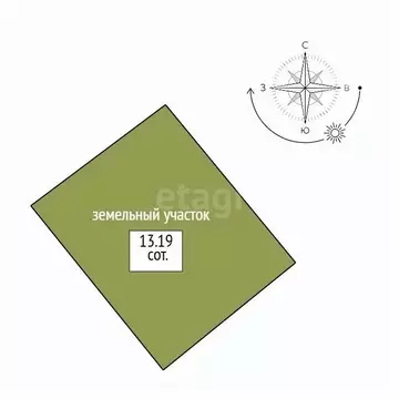 Участок в Свердловская область, Нижний Тагил муниципальный округ, с. ...