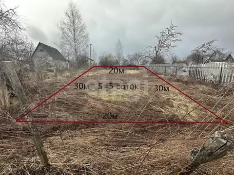 Участок в Брянская область, Брянский район, Мичуринское с/пос, ...