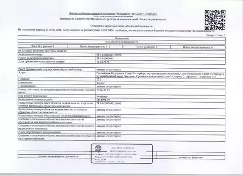 Свободной планировки кв. Санкт-Петербург ул. Среднерогатская, 16к2 ...