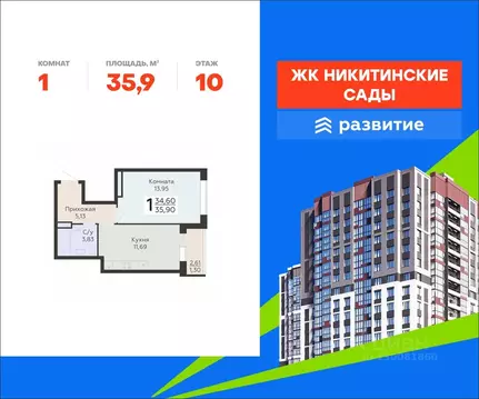 1-к кв. Воронежская область, Воронеж Никитинские сады жилой комплекс ...