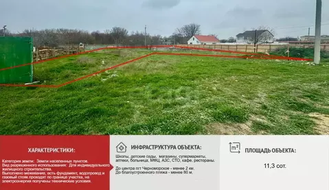 Участок в Крым, Черноморское пгт ул. Фрунзе, 23Б (11.3 сот.)