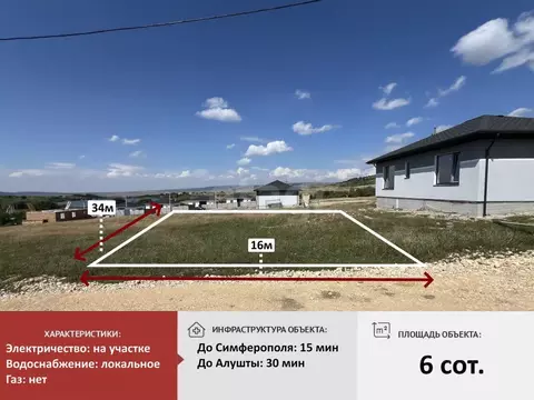 Участок в Крым, Симферопольский район, Добровское с/пос, с. Мраморное  ...