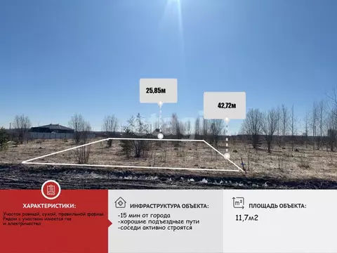 Участок в Марий Эл, Йошкар-Ола городской округ, д. Шоя-Кузнецово ул. ...