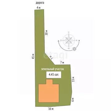 Дом в Ростовская область, Батайск Авиационная ул. (126 м)
